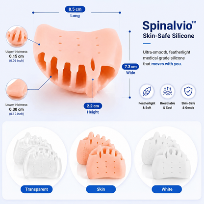 Alignura Spinalvio ™ 3-in-1 PRO